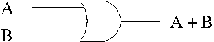 Image OR