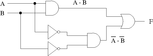 Image ab