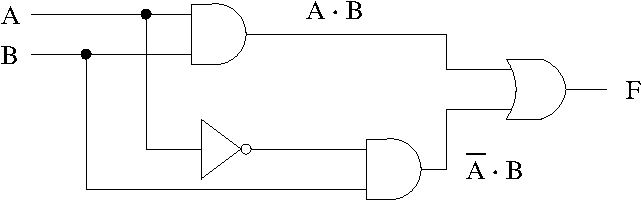 Image ab2