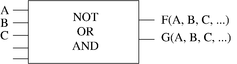 Image binarFunction
